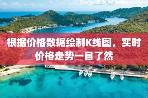 根据价格数据绘制K线图，实时价格走势一目了然